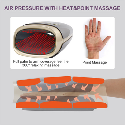 Hand Massager